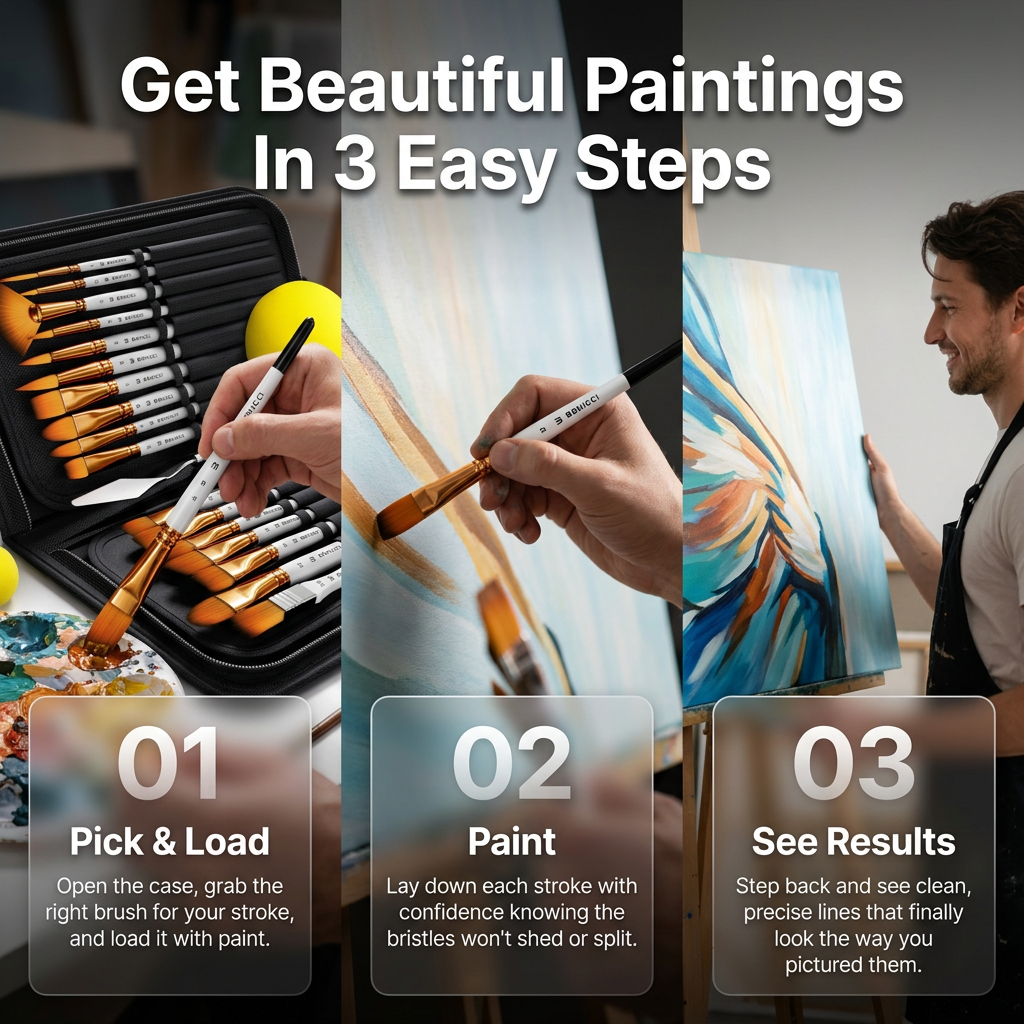 Benicci Paint Brush Set - Smooth, Shed-Free, Ready for Anything